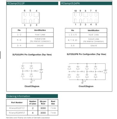 EP de array de diodos T/R del Uni-Dir 5V 15Vc 6-Pin SLP del diodo del supresor de RCLAMP0522P.TCT Semtech ESD