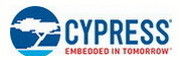 Microcontroladores de CY8C20447-24LQXIT y microprocesador específico a la aplicación integrado del MPU de IC de los procesadores
